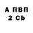 Первитин винт AndOne Two